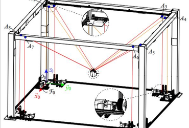 Évaluation de l’application des robots à câbles à la surveillance de postes de transformation.